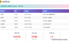 <strong>供给24小时专人护理、按时翻身、喂水等</strong>