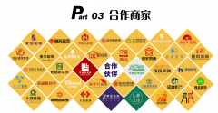 供给切的处理方案